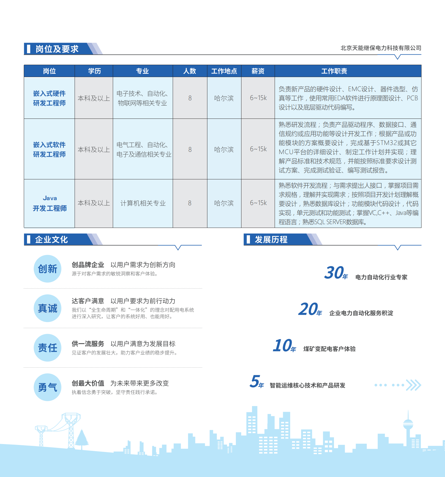 招聘海報手機(jī)版_02.png
